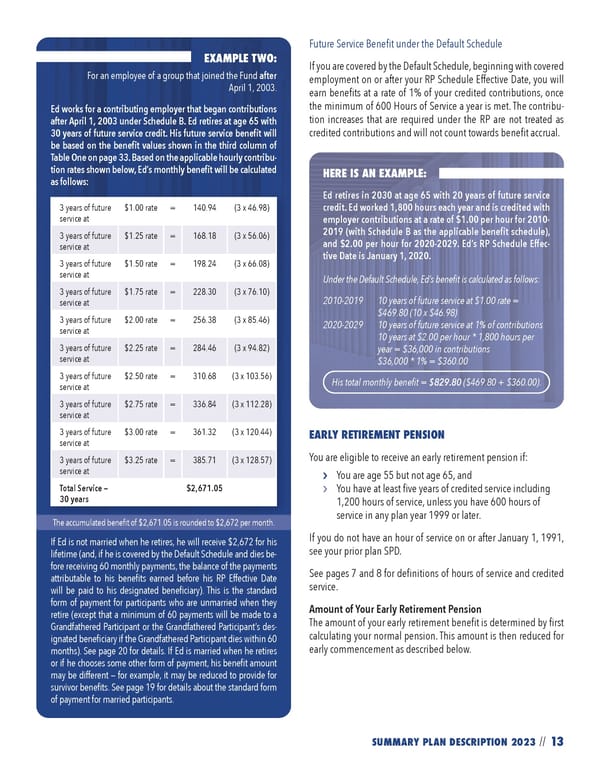 2023 NPF Summary Plan Description - Page 15