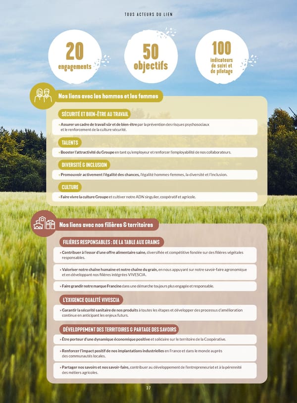 Rapport Intégré du Groupe VIVESCIA | Juillet 2022 - Juin 2023 - Page 39