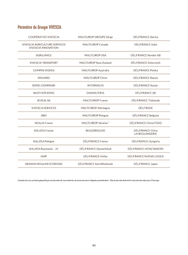 Rapport Intégré du Groupe VIVESCIA | Juillet 2022 - Juin 2023 - Page 84