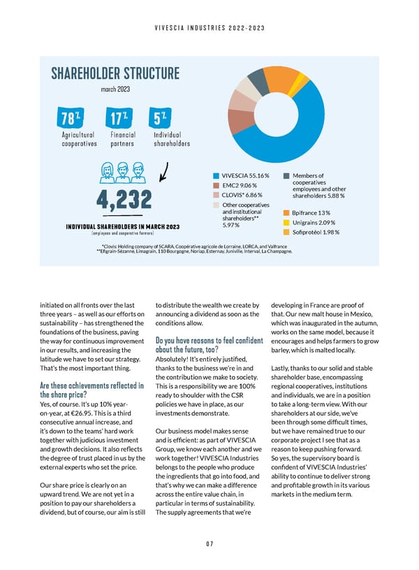 Shareholders' Newsletter - VIVESCIA Industries - 2022-2023 - Page 9