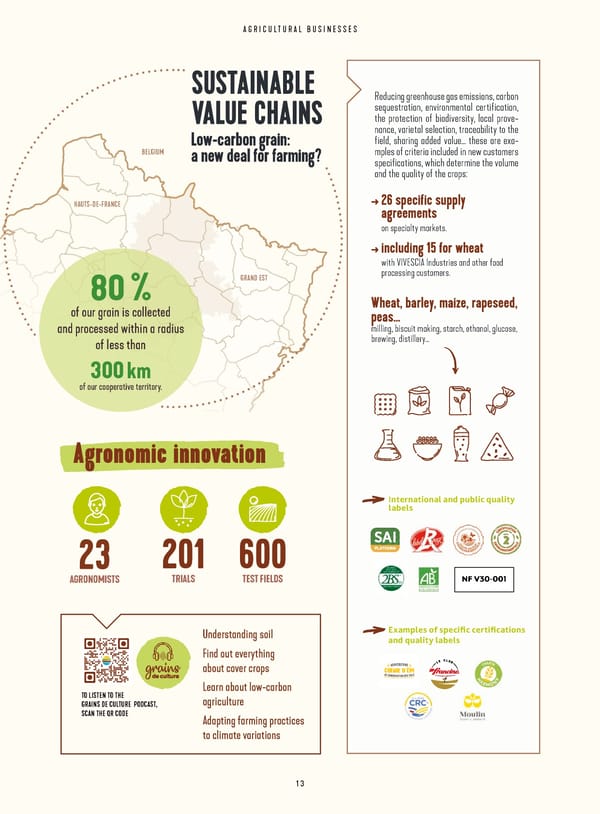 Integrated Report VIVESCIA Group | July 2022 - June 2023 - Page 15