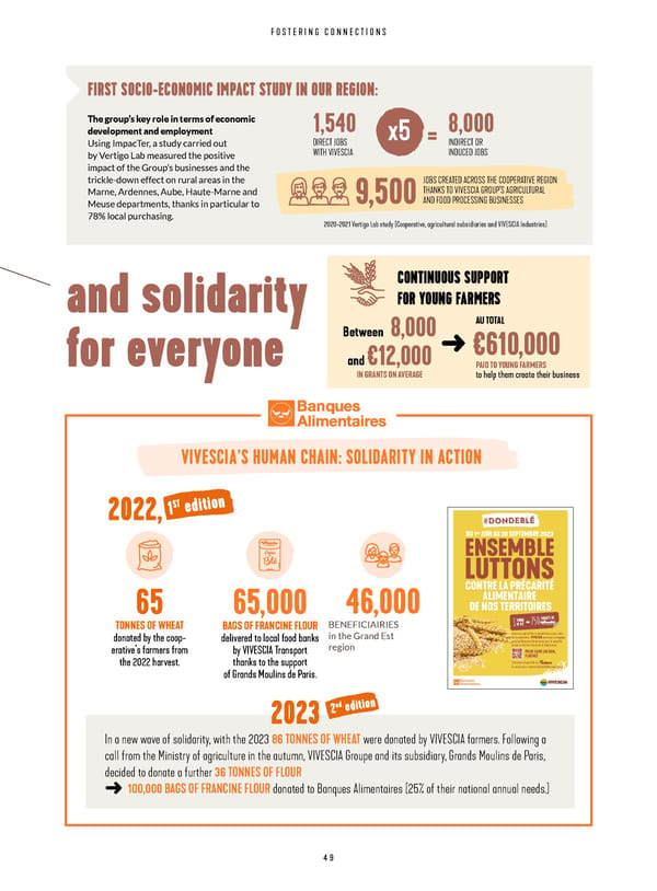 Integrated Report VIVESCIA Group | July 2022 - June 2023 - Page 51