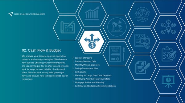 RFG Wealth Advisory Blueprint Process - Page 3