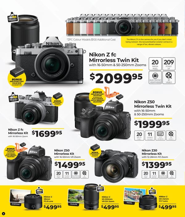 Teds New Release August Nikon - Page 6