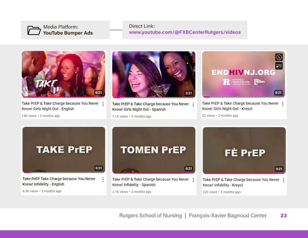 Marketing Effectiveness Entry - Take PrEP: Take Charge! - Page 23