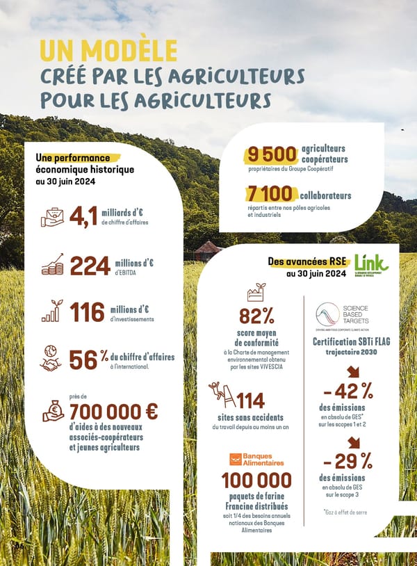 Rapport Intégré du Groupe VIVESCIA | Juillet 2023 - Juin 2024 - Page 6