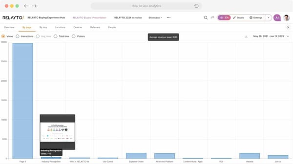 Engagement Metrics - Page 5