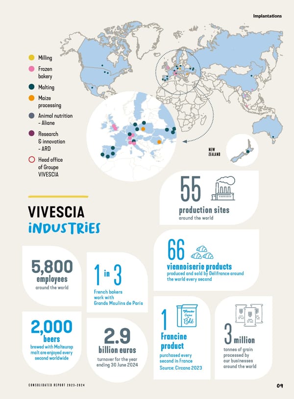 VIVESCIA 2023-2024 Consolidated Report - Page 9