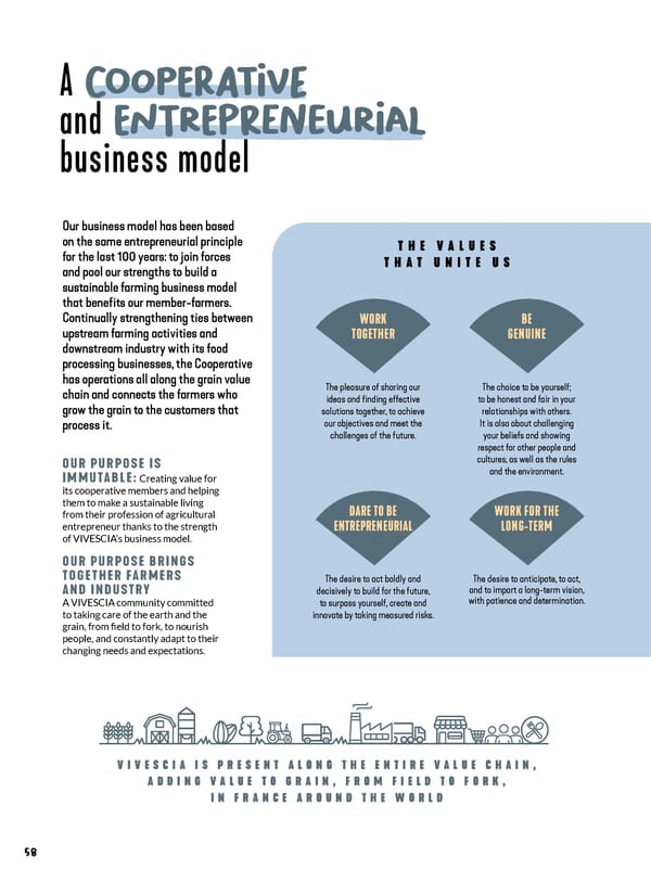 VIVESCIA 2023-2024 Consolidated Report - Page 66