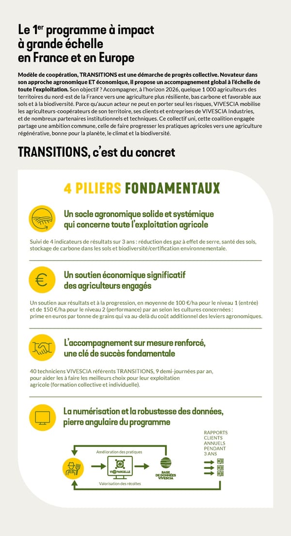 Rapport Intégré du Groupe VIVESCIA | Juillet 2023 - Juin 2024 - Page 36