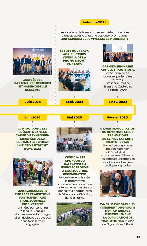 Tout commence ensemble - TRANSITIONS 2024-2025 - Page 15