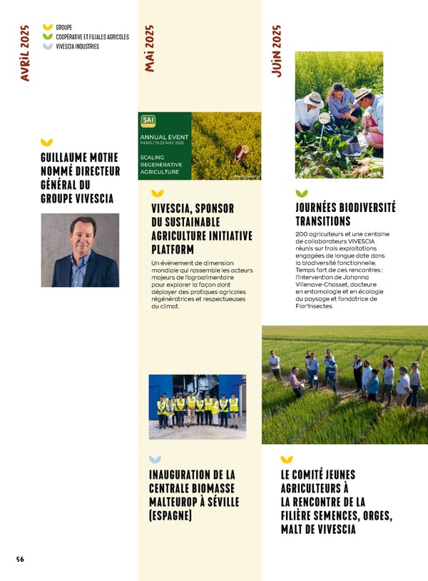 GRAINS - Rapport intégré 2024-2025 du Groupe VIVESCIA - Page 58
