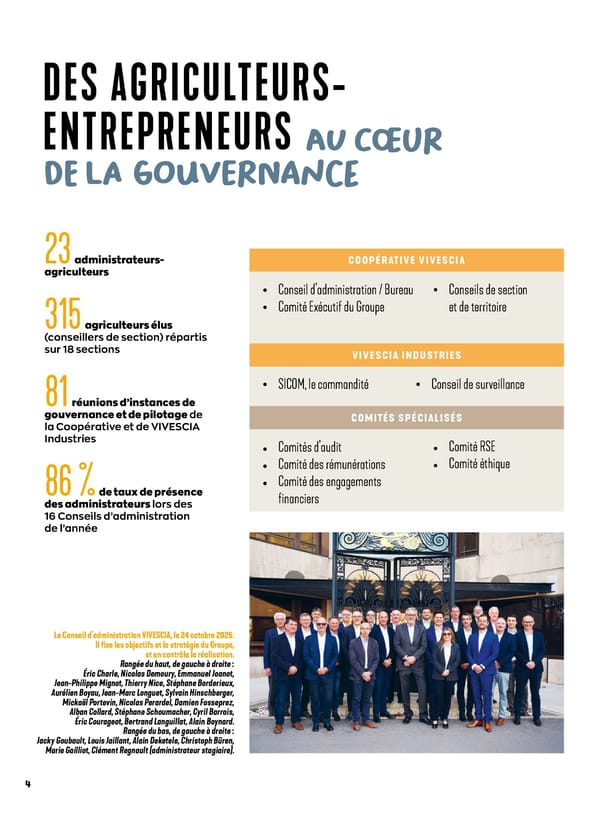 Rapport intégré du Groupe VIVESCIA 2024-2025 - Page 6