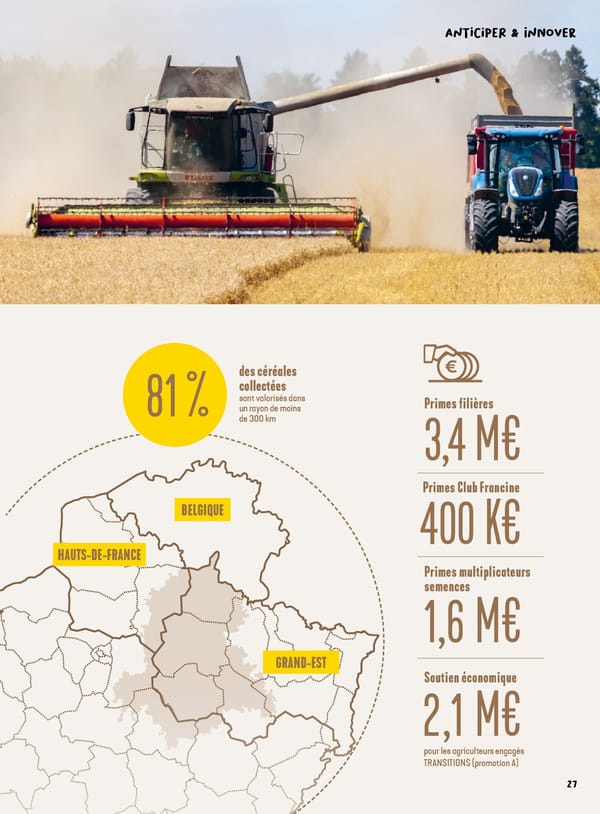 Rapport intégré du Groupe VIVESCIA 2024-2025 - Page 29