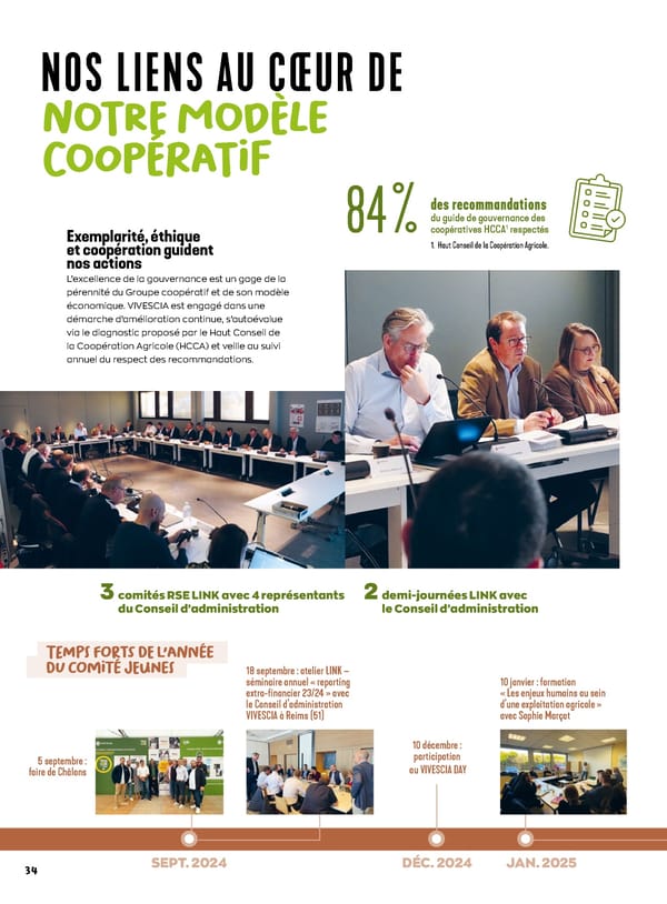 Rapport intégré du Groupe VIVESCIA 2024-2025 - Page 36