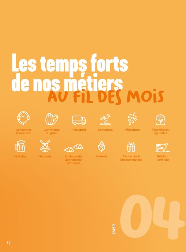 Rapport intégré du Groupe VIVESCIA 2024-2025 - Page 52