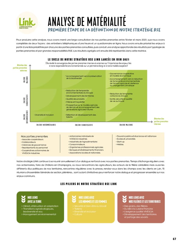 Rapport intégré du Groupe VIVESCIA 2024-2025 - Page 69