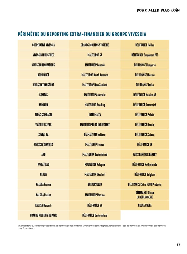 Rapport intégré du Groupe VIVESCIA 2024-2025 - Page 79
