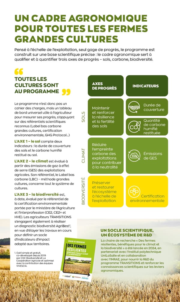 TRANSITIONS - Tout commence ensemble - Page 7