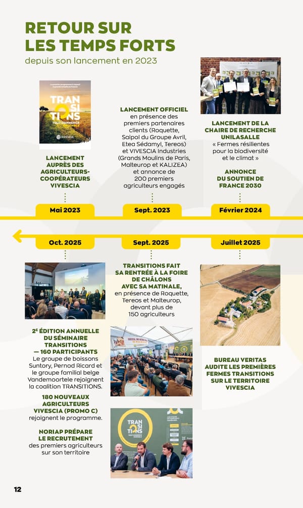 TRANSITIONS - Tout commence ensemble - Page 14