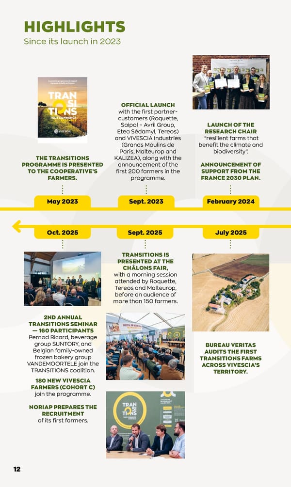 TRANSITIONS - Everything begins together - Page 14