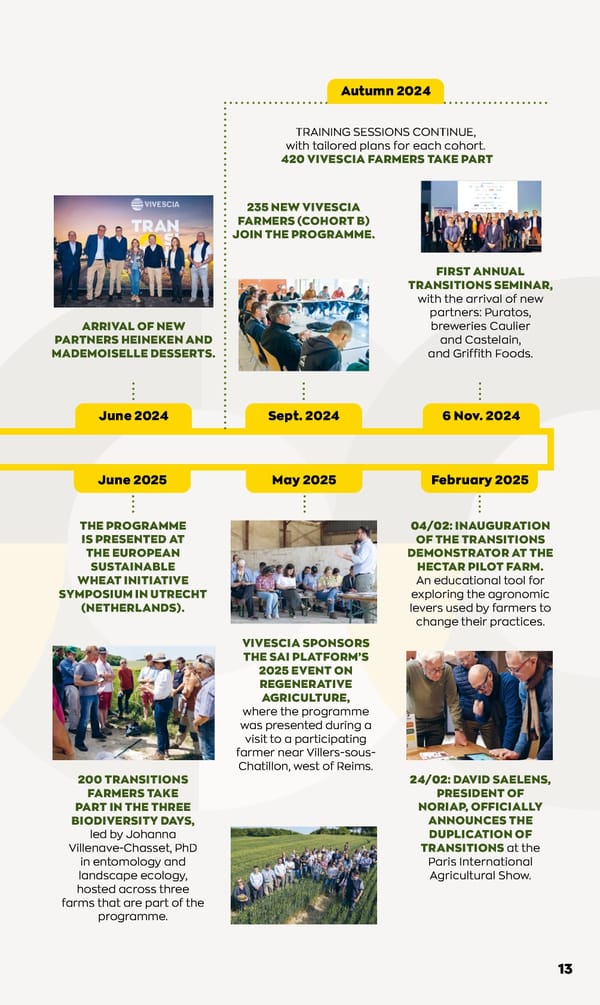 TRANSITIONS - Everything begins together - Page 15