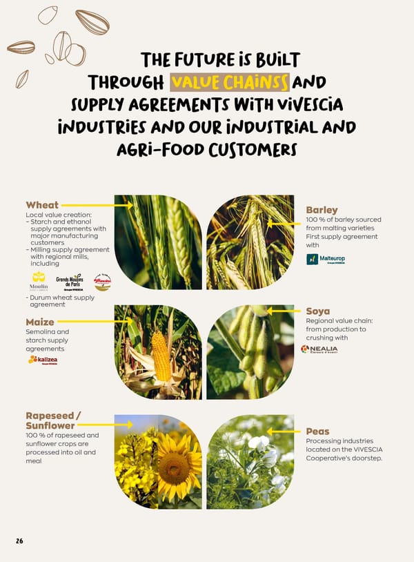 Entrepreneurial Ambition - VIVESCIA Integrated Report 2024-2025 - Page 28