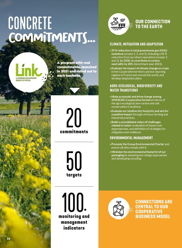 Entrepreneurial Ambition - VIVESCIA Integrated Report 2024-2025 - Page 32