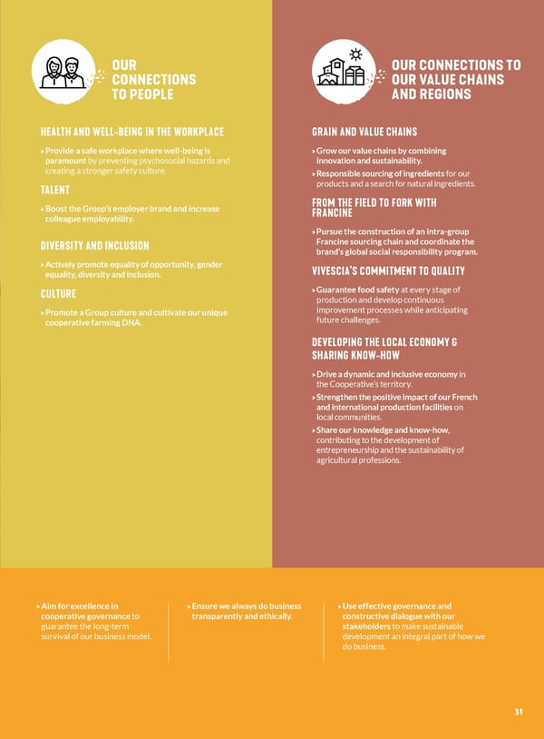 Entrepreneurial Ambition - VIVESCIA Integrated Report 2024-2025 - Page 33