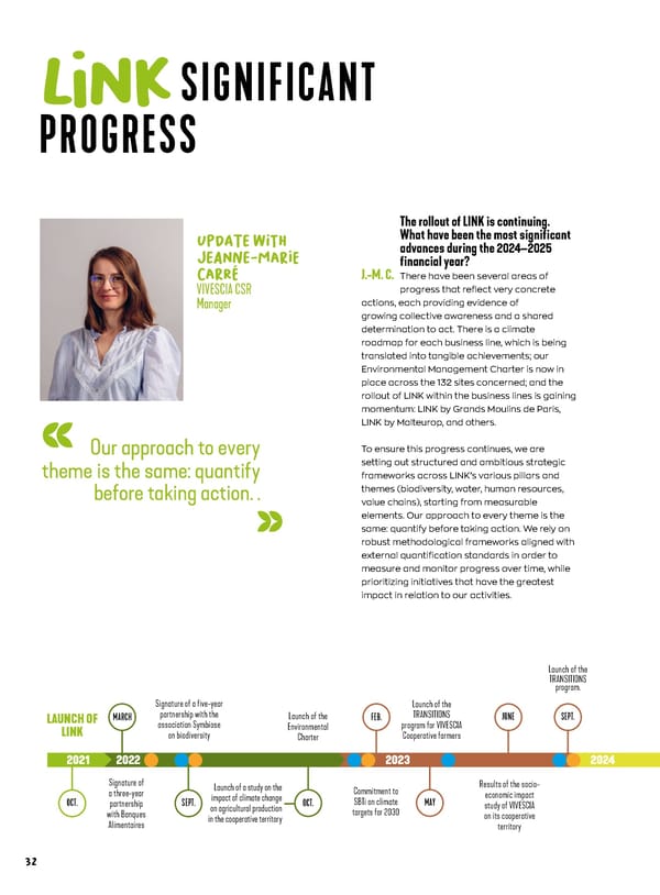 Entrepreneurial Ambition - VIVESCIA Integrated Report 2024-2025 - Page 34