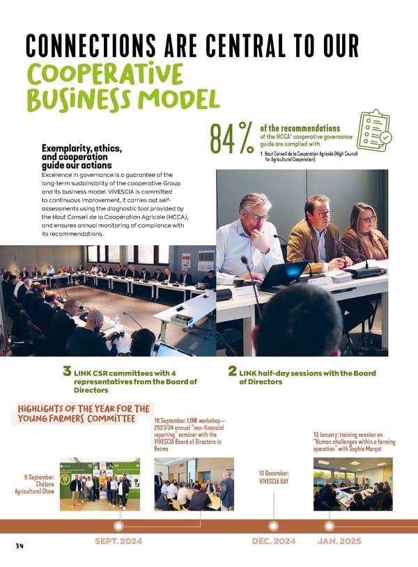 Entrepreneurial Ambition - VIVESCIA Integrated Report 2024-2025 - Page 36