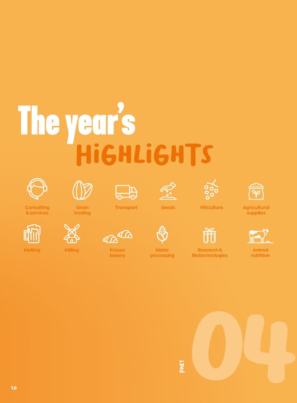 Entrepreneurial Ambition - VIVESCIA Integrated Report 2024-2025 - Page 52