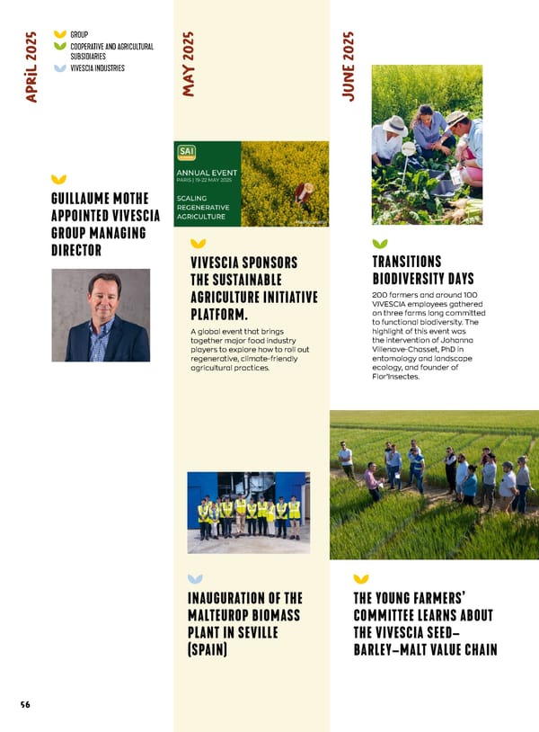 Entrepreneurial Ambition - VIVESCIA Integrated Report 2024-2025 - Page 58